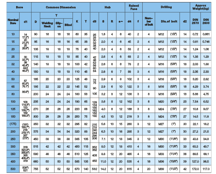 SHENZHEN FRONT VALVE CO.,LTD.